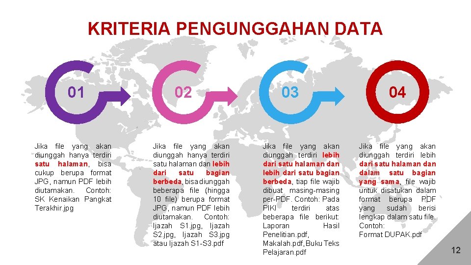 KRITERIA PENGUNGGAHAN DATA 01 Jika file yang akan diunggah hanya terdiri satu halaman, bisa