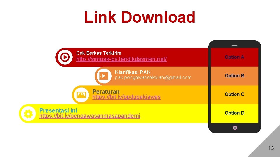 Link Download Cek Berkas Terkirim http: //simpak-ps. tendikdasmen. net/ Klarifikasi PAK pak. pengawassekolah@gmail. com