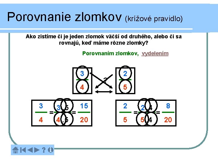 Porovnanie zlomkov (krížové pravidlo) Ako zistíme či je jeden zlomok väčší od druhého, alebo