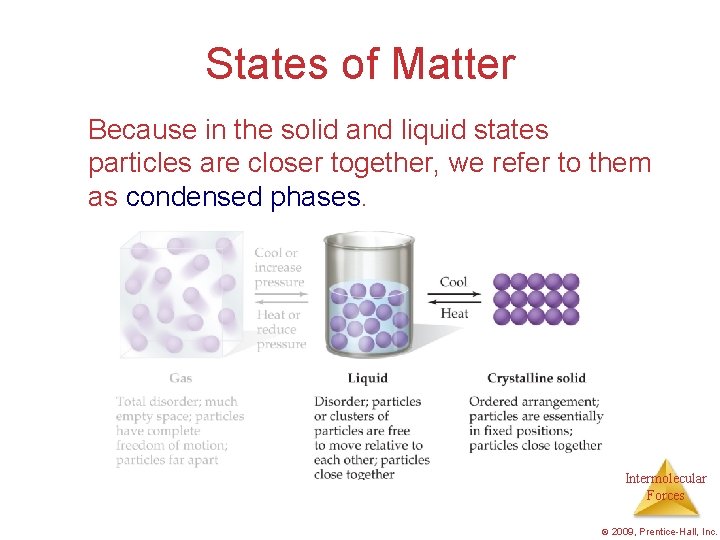 States of Matter Because in the solid and liquid states particles are closer together,