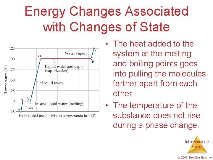 Energy Changes Associated with Changes of State • The heat added to the system