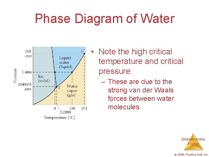 Phase Diagram of Water • Note the high critical temperature and critical pressure. –