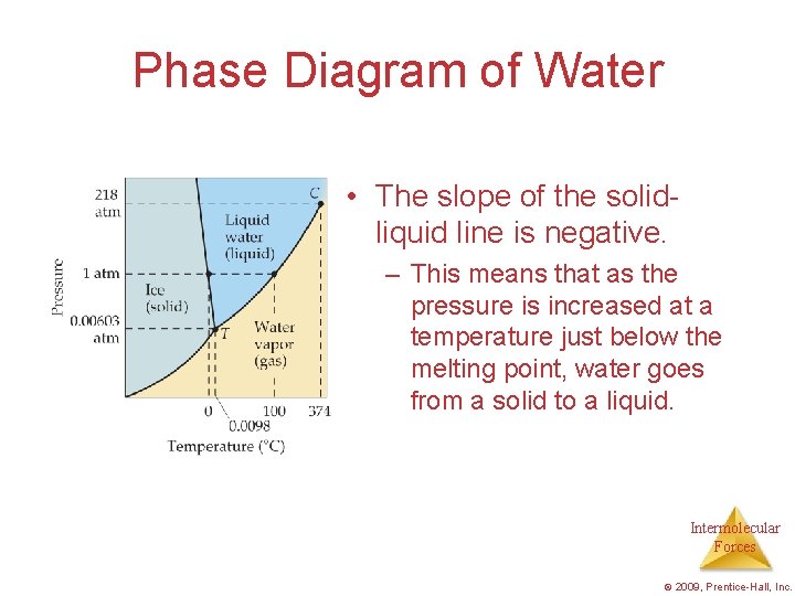 Phase Diagram of Water • The slope of the solidliquid line is negative. –