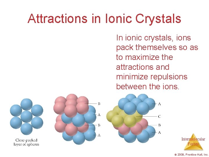 Attractions in Ionic Crystals In ionic crystals, ions pack themselves so as to maximize