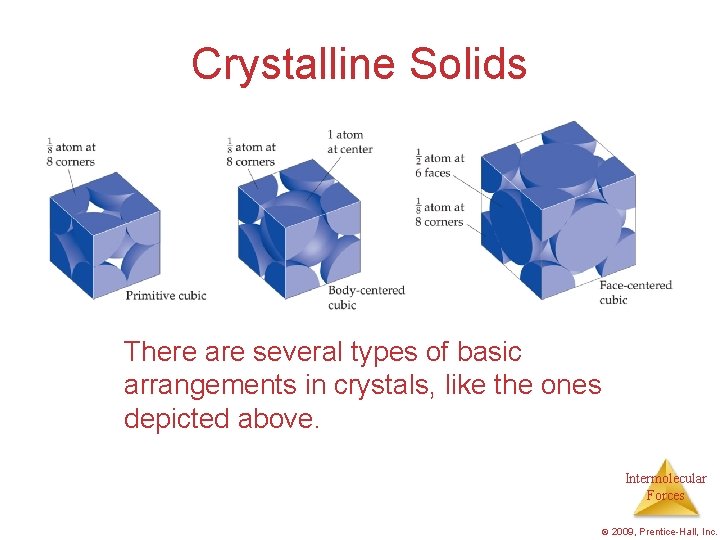 Crystalline Solids There are several types of basic arrangements in crystals, like the ones