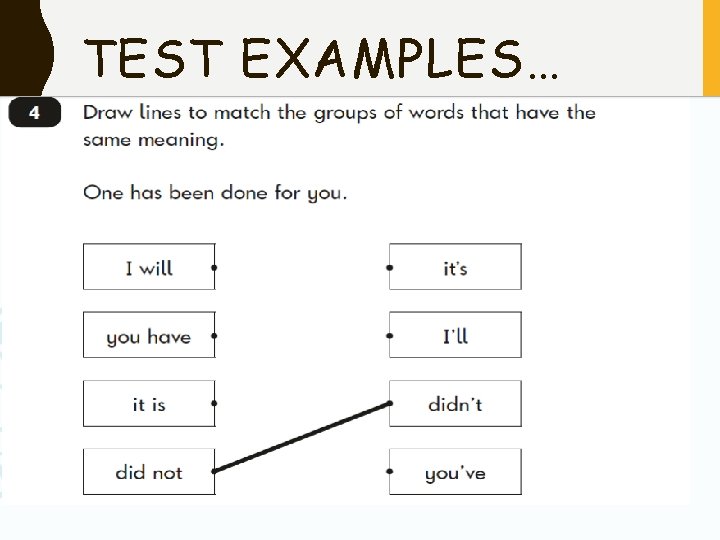 TEST EXAMPLES… 