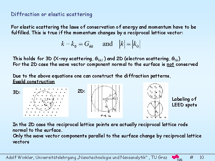 Diffraction or elastic scattering For elastic scattering the laws of conservation of energy and