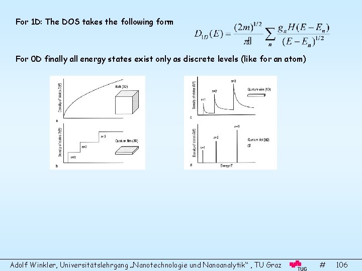 For 1 D: The DOS takes the following form For 0 D finally all