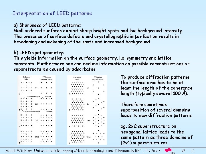 Interpretation of LEED patterns a) Sharpness of LEED patterns: Well ordered surfaces exhibit sharp