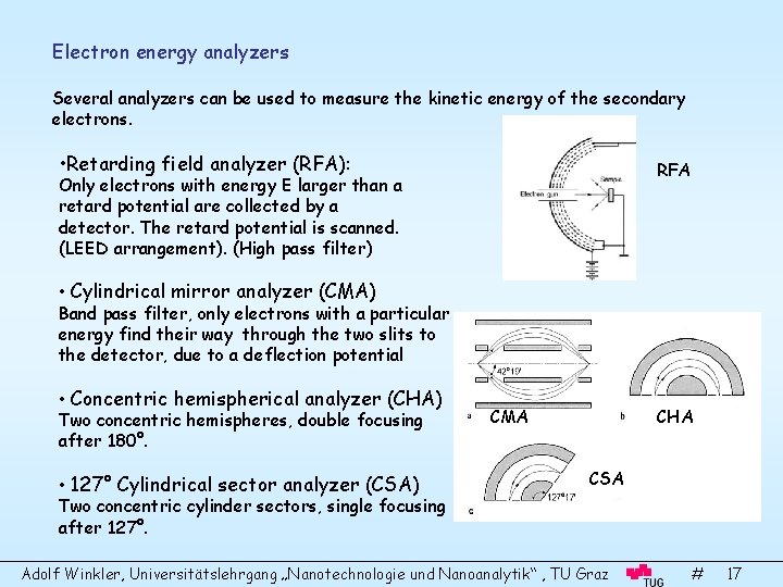 Electron energy analyzers Several analyzers can be used to measure the kinetic energy of