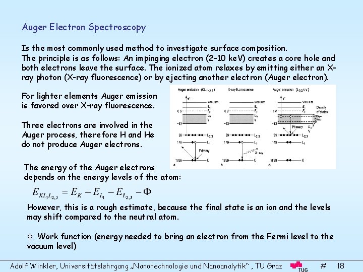 Auger Electron Spectroscopy Is the most commonly used method to investigate surface composition. The