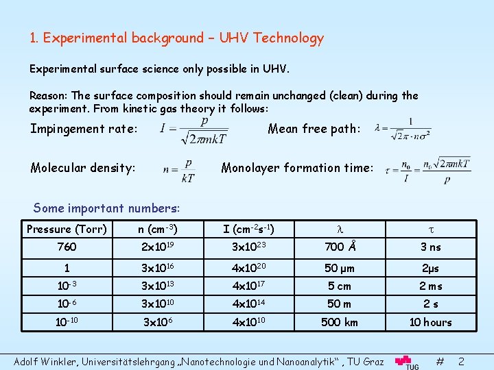 1. Experimental background – UHV Technology Experimental surface science only possible in UHV. Reason: