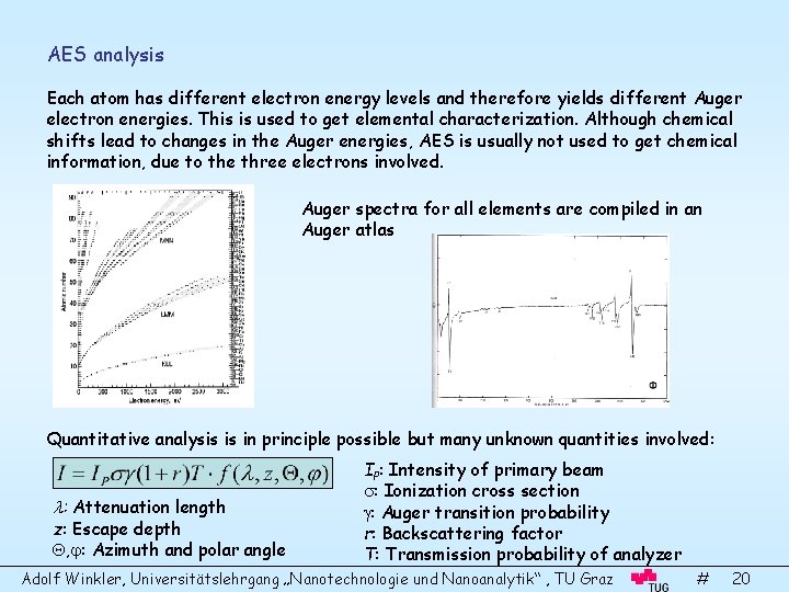 AES analysis Each atom has different electron energy levels and therefore yields different Auger