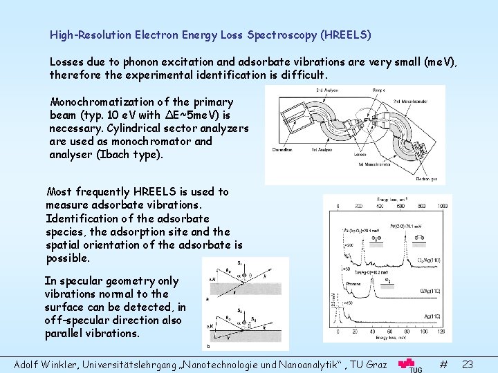 High-Resolution Electron Energy Loss Spectroscopy (HREELS) Losses due to phonon excitation and adsorbate vibrations