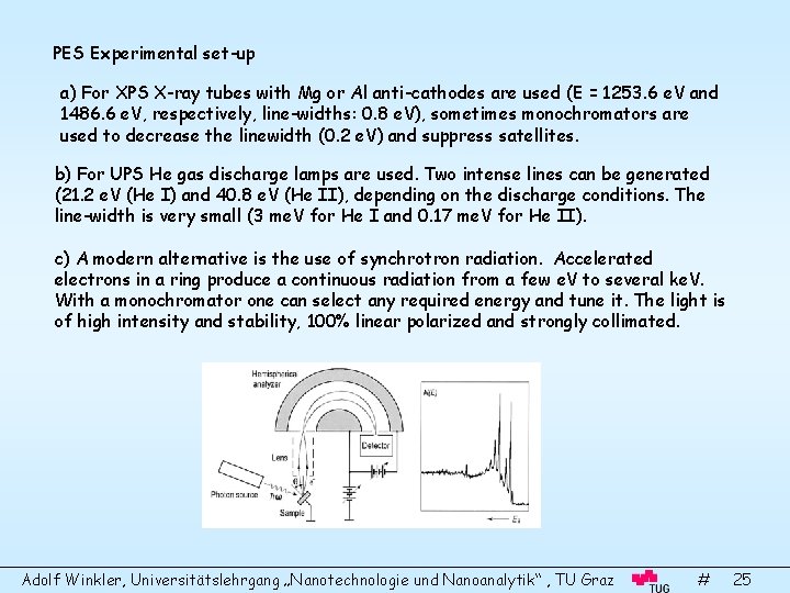 PES Experimental set-up a) For XPS X-ray tubes with Mg or Al anti-cathodes are