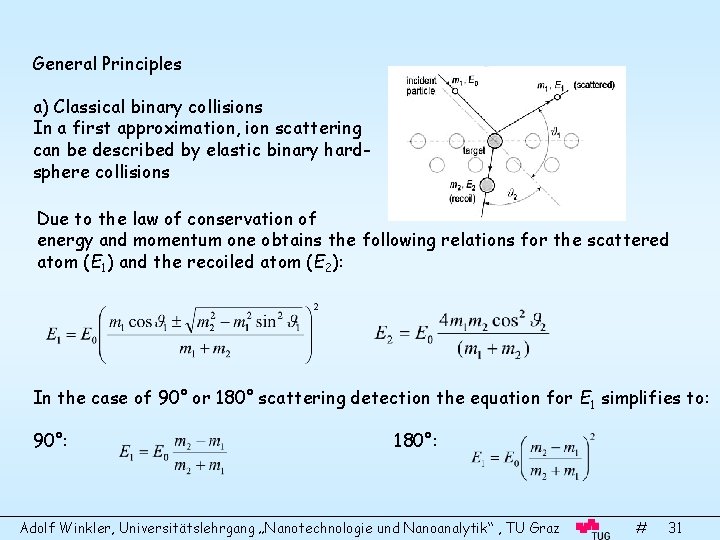 General Principles a) Classical binary collisions In a first approximation, ion scattering can be