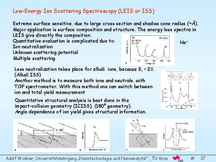 Low-Energy Ion Scattering Spectroscopy (LEIS or ISS) Extreme surface sensitive, due to large cross