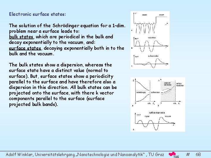 Electronic surface states: The solution of the Schrödinger equation for a 1 -dim. problem