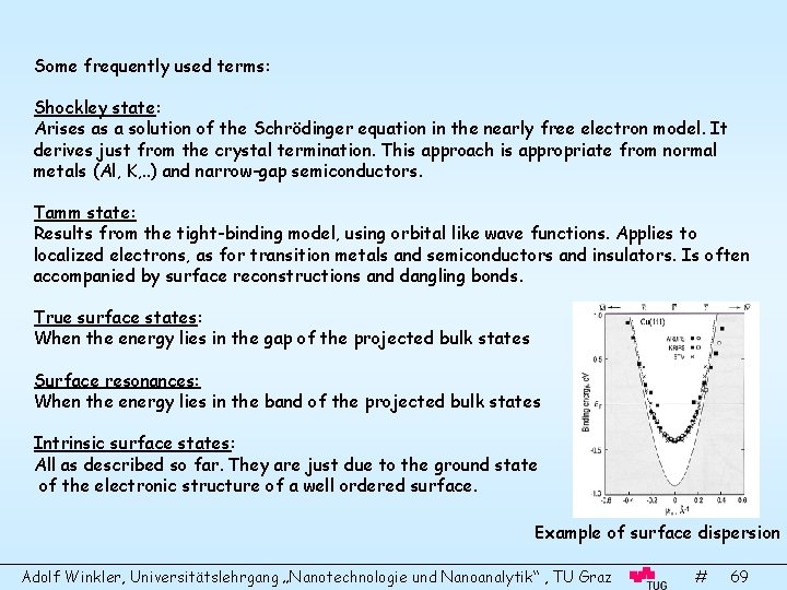 Some frequently used terms: Shockley state: Arises as a solution of the Schrödinger equation