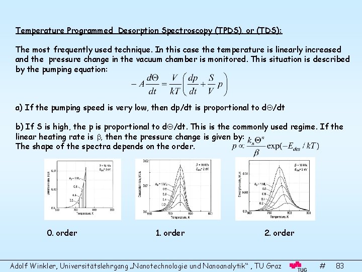 Temperature Programmed Desorption Spectroscopy (TPDS), or (TDS): The most frequently used technique. In this