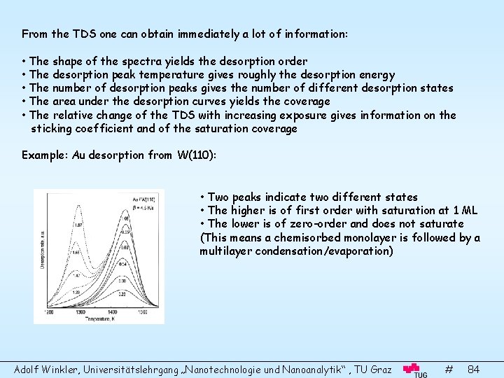 From the TDS one can obtain immediately a lot of information: • The shape