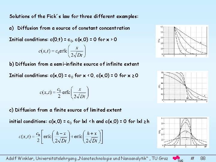 Solutions of the Fick´s law for three different examples: a) Diffusion from a source