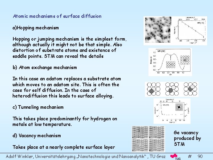 Atomic mechanisms of surface diffusion a)Hopping mechanism Hopping or jumping mechanism is the simplest