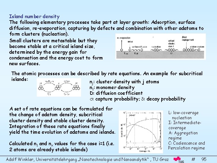 Island number density The following elementary processes take part at layer growth: Adsorption, surface