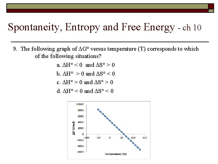 Spontaneity, Entropy and Free Energy - ch 10 9. The following graph of G°