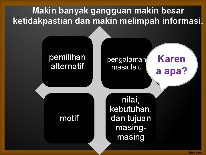 Makin banyak gangguan makin besar ketidakpastian dan makin melimpah informasi. pemilihan alternatif motif pengalaman