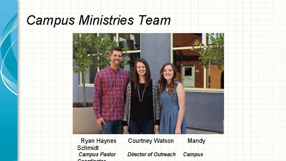 Campus Ministries Team Ryan Haynes Courtney Watson Mandy Schmidt Campus Pastor Director of Outreach