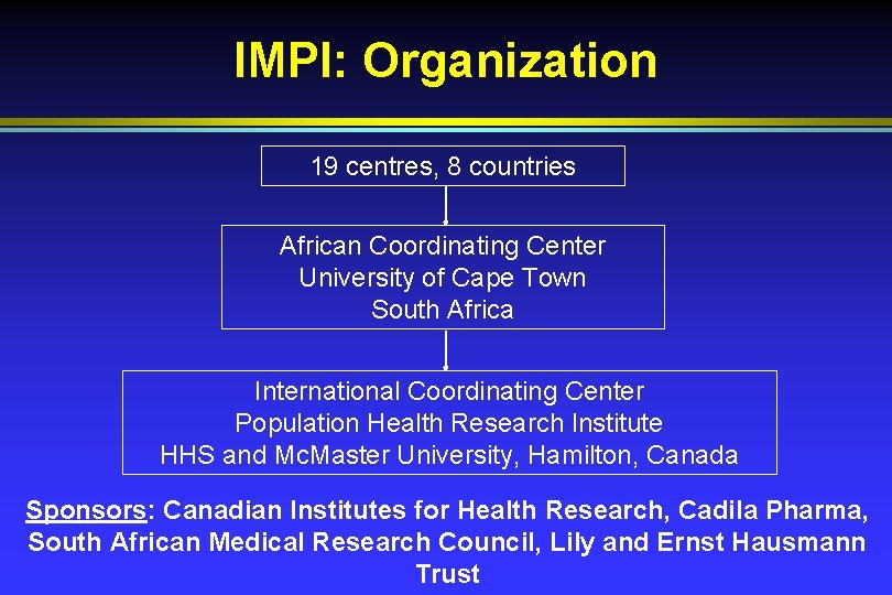 IMPI: Organization 19 centres, 8 countries African Coordinating Center University of Cape Town South