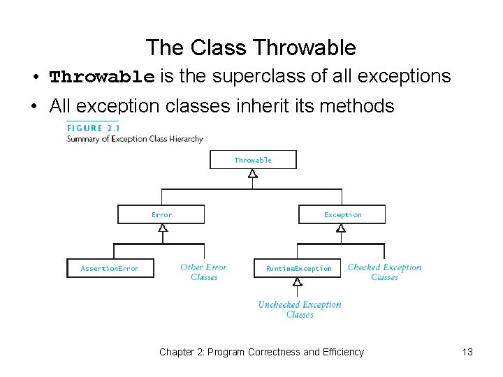 The Class Throwable • Throwable is the superclass of all exceptions • All exception