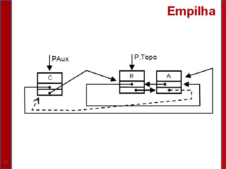 Empilha 17 