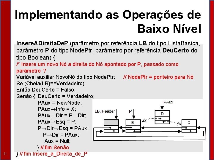 Implementando as Operações de Baixo Nível Insere. ADireita. De. P (parâmetro por referência LB Implementando as Operações de Baixo Nível Insere. ADireita. De. P (parâmetro por referência LB