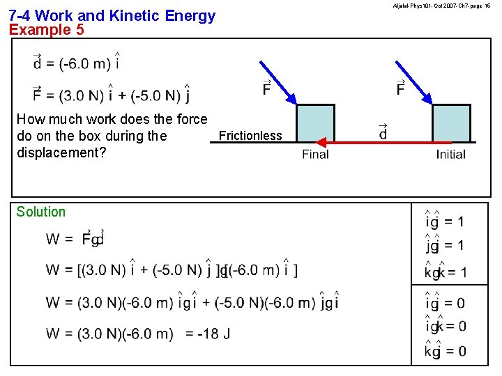 7 -4 Work and Kinetic Energy Example 5 How much work does the force