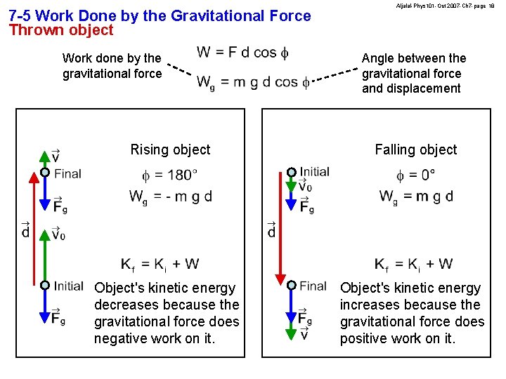 7 -5 Work Done by the Gravitational Force Thrown object Work done by the