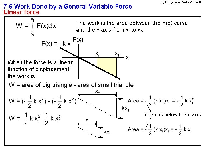 7 -6 Work Done by a General Variable Force Linear force Aljalal-Phys 101 -Oct