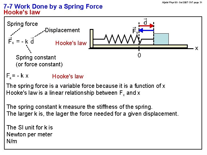 7 -7 Work Done by a Spring Force Hooke's law Spring force Aljalal-Phys 101