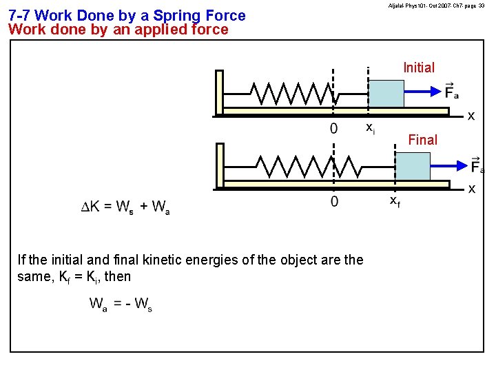 7 -7 Work Done by a Spring Force Work done by an applied force