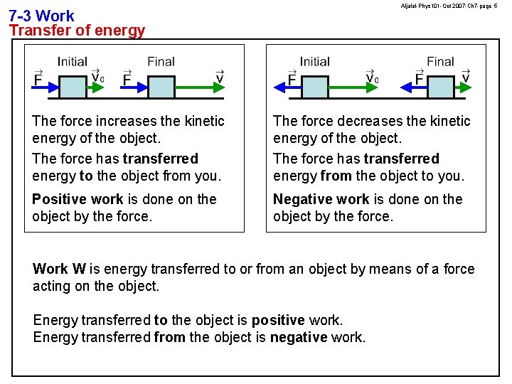 Aljalal-Phys 101 -Oct 2007 -Ch 7 -page 5 7 -3 Work Transfer of energy