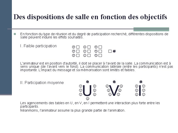 Animation dquipe et conduite de runions La runion