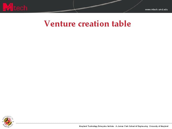 www. mtech. umd. edu Venture creation table Maryland Technology Enterprise Institute · A. James www. mtech. umd. edu Venture creation table Maryland Technology Enterprise Institute · A. James