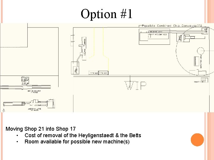Option #1 Moving Shop 21 into Shop 17 • Cost of removal of the