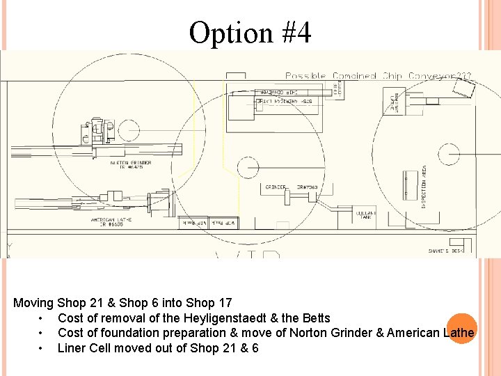 Option #4 Moving Shop 21 & Shop 6 into Shop 17 • Cost of