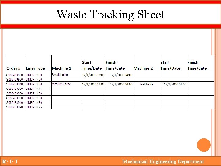 Waste Tracking Sheet R· I· T Mechanical Engineering Department 