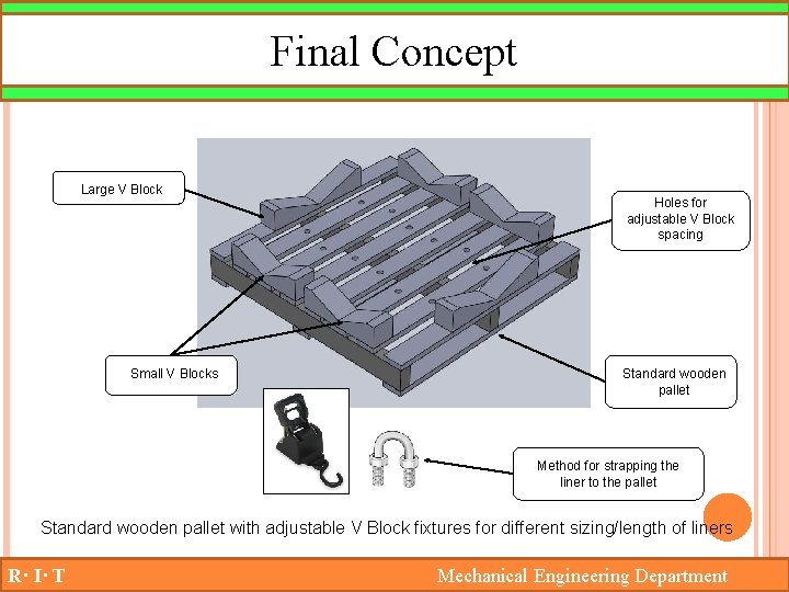 Final Concept Large V Block Small V Blocks Holes for adjustable V Block spacing