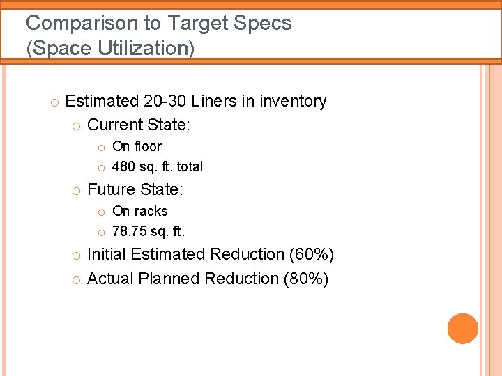 Comparison to Target Specs (Space Utilization) o Estimated 20 -30 Liners in inventory o