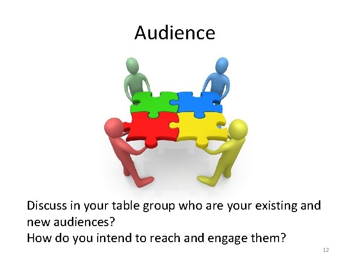 Audience Discuss in your table group who are your existing and new audiences? How