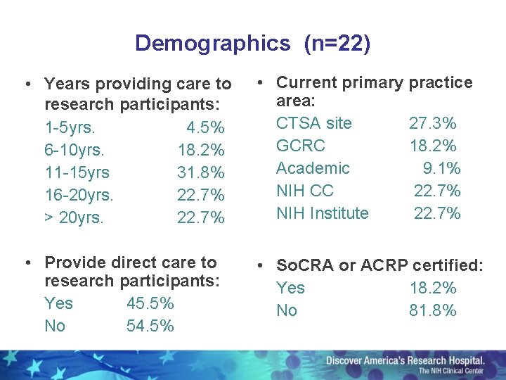 Demographics (n=22) • Years providing care to research participants: 1 -5 yrs. 4. 5%